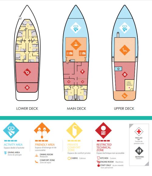aurora indonesia liveaboard layout