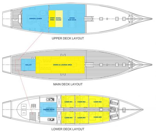 Bidadari-layout