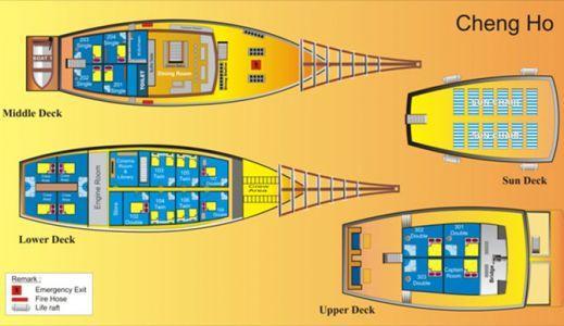 Cheng-Ho-layout