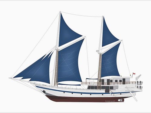 komodo-dancer-side-layout