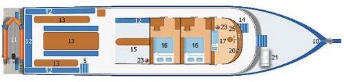 MV-Dolphin-Queen-upper-deck