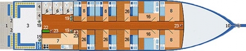 main deck