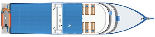 sundeck