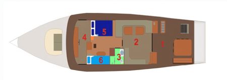 upper-deck
