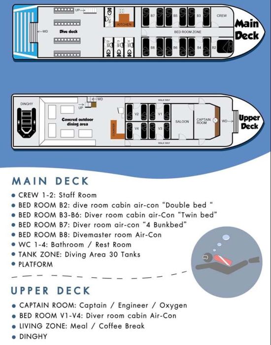 Krishna deck plan