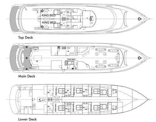 Malaldives-Princess-Layout