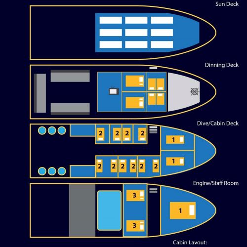 Deck-plan-Manta-Queen-2