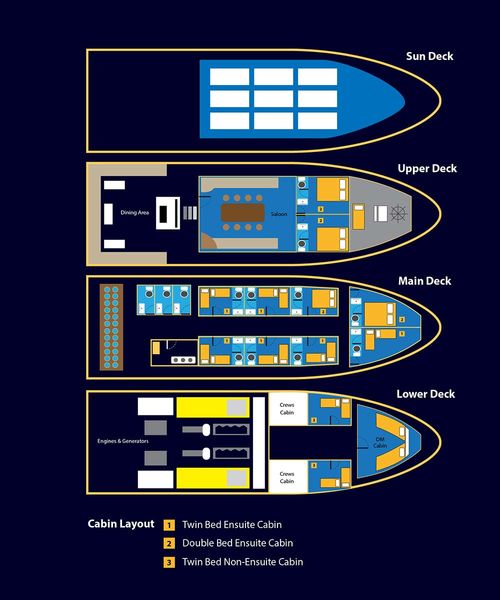 Manta queen 8 layout