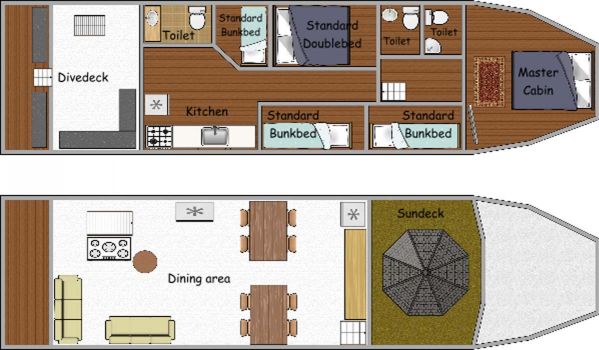 Miss Moon Koh Bon Koh Tachai Richelieu Rock Surin Islands liveaboard diving budget deck plan