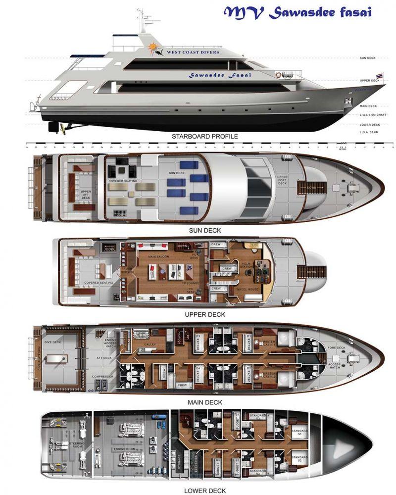 MV-Sawasdee-Fasai-liveaboard-deck-plan-layout