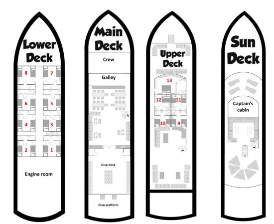 MY Glorious Miss Nouran deckplan
