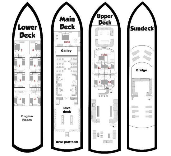 Sea Serpent Grand Deckplan