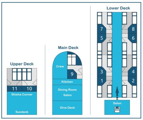 seawolf soul deckplan