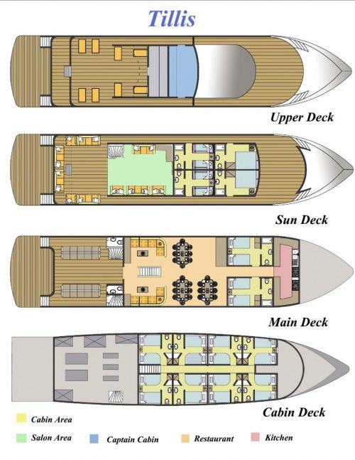 MY Tillis deck plan