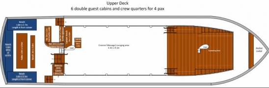 Merdeka 3 Layout above deck