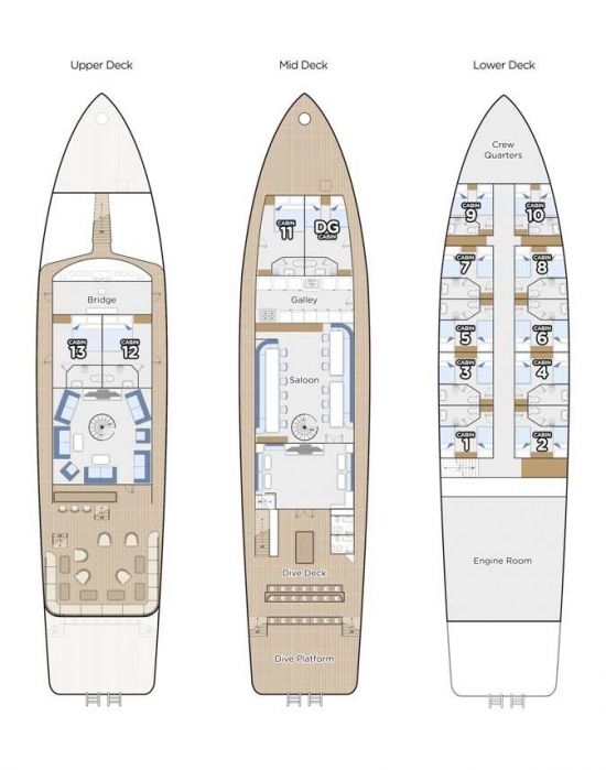 blue melody deckplan layout