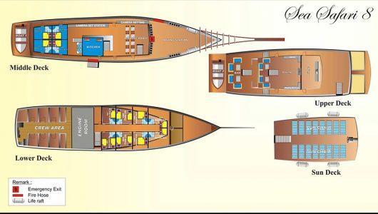 Sea-Safari-8-Layout