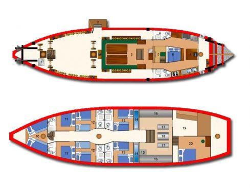 The-Junk-layout